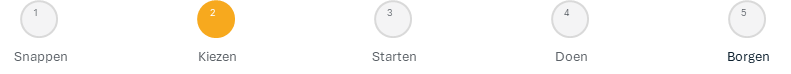 Snappen